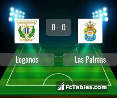 Preview image Leganes - Las Palmas