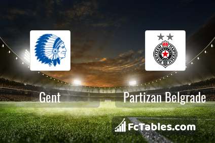 Preview image Gent - Partizan Belgrade