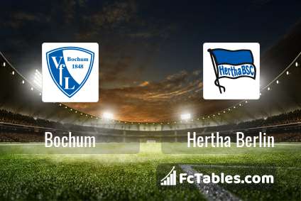 Podgląd zdjęcia VfL Bochum - Hertha Berlin