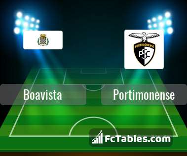 Preview image Boavista - Portimonense