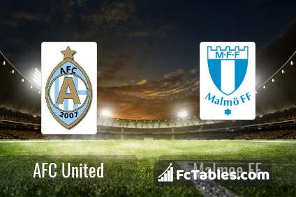 Preview image AFC United - Malmoe FF