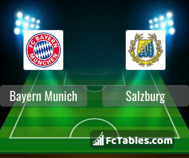 Preview image Bayern Munich - Salzburg