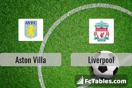 Podgląd zdjęcia Aston Villa - Liverpool FC