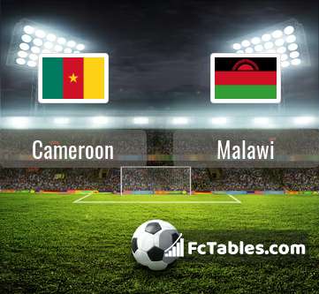 Preview image Cameroon - Malawi