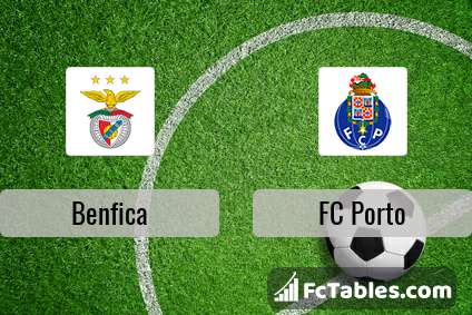 Anteprima della foto Benfica - FC Porto