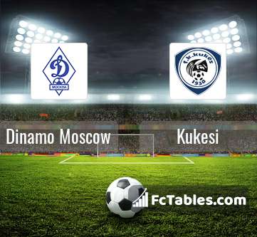 FK Kukesi vs FK Egnatia Predictions