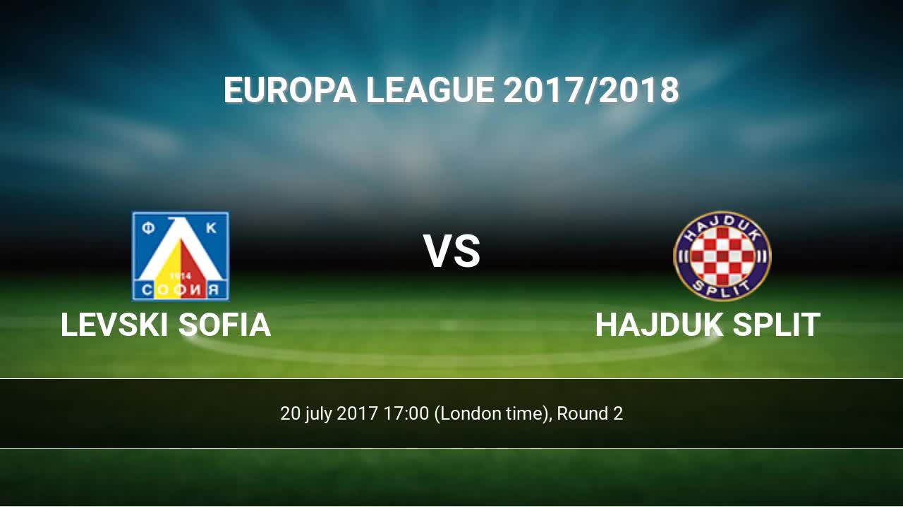 Olimpija Ljubljana vs Hajduk Split H2H 2 jul 2023 Head to Head