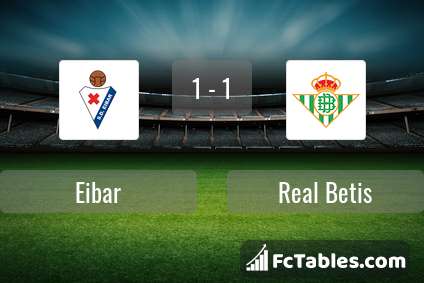 Preview image Eibar - Real Betis