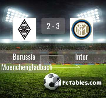 Anteprima della foto Borussia Moenchengladbach - Inter