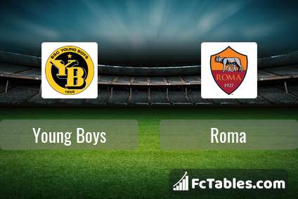 Preview image Young Boys - Roma