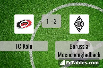 Anteprima della foto FC Köln - Borussia Moenchengladbach