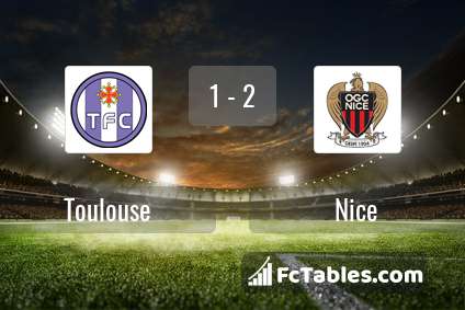 Preview image Toulouse - Nice