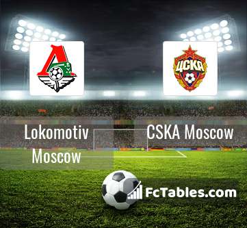 Preview image Lokomotiv Moscow - CSKA Moscow