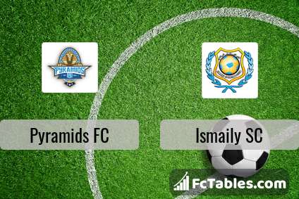 Pyramids Fc Vs Ismaily Sc H2h 4 Aug 21 Head To Head Stats Prediction