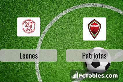 Leones vs Patriotas H2H 6 mar 2023 Head to Head stats prediction