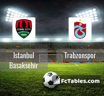 Preview image Istanbul Basaksehir - Trabzonspor