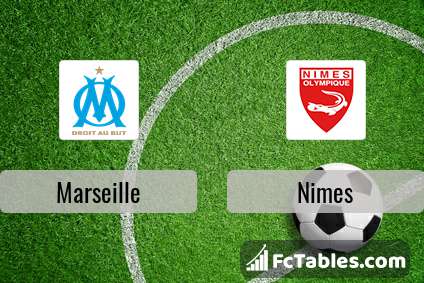 Preview image Marseille - Nimes