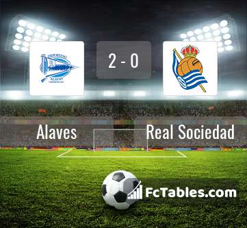 Anteprima della foto Alaves - Real Sociedad