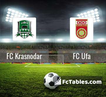 Podgląd zdjęcia FK Krasnodar - FC Ufa
