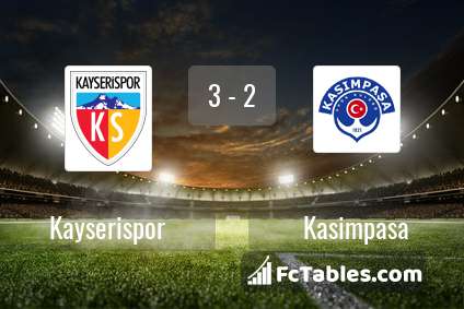 Preview image Kayserispor - Kasimpasa