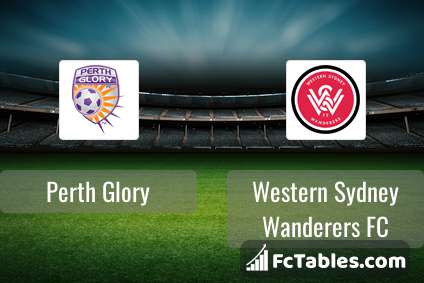 FC Seoul - Western Sydney Wanderers Preview