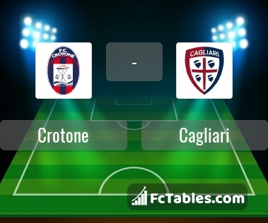 Preview image Crotone - Cagliari