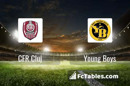 Preview image CFR Cluj - Young Boys