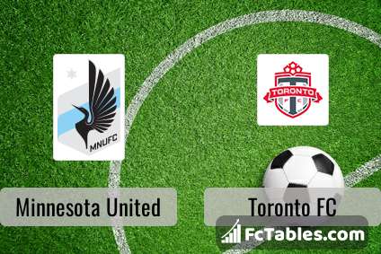 Preview image Minnesota United - Toronto FC