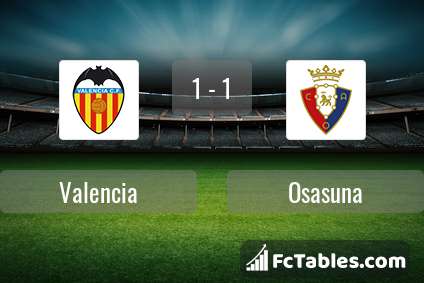 Preview image Valencia - Osasuna
