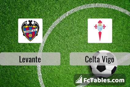 Preview image Levante - Celta Vigo