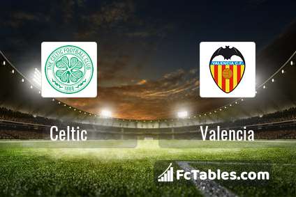 Podgląd zdjęcia Celtic Glasgow - Valencia CF
