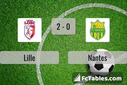 Preview image Lille - Nantes