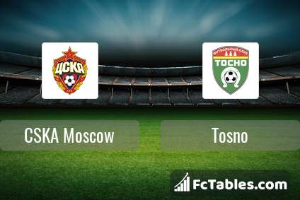 Preview image CSKA Moscow - Tosno