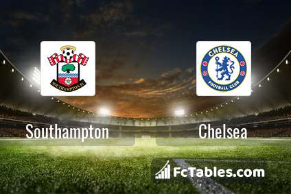 Podgląd zdjęcia Southampton - Chelsea