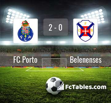 Podgląd zdjęcia FC Porto - Belenenses