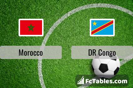 Preview image Morocco - DR Congo