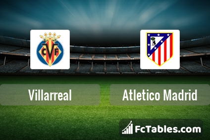 Preview image Villarreal - Atletico Madrid