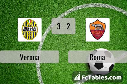 Preview image Verona - Roma