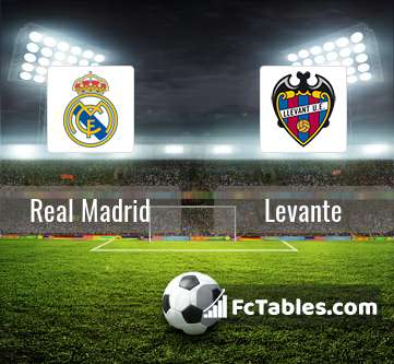 Preview image Real Madrid - Levante