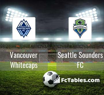Anteprima della foto Vancouver Whitecaps - Seattle Sounders FC