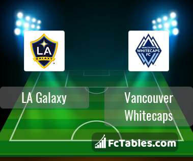 Preview image LA Galaxy - Vancouver Whitecaps