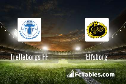 Podgląd zdjęcia Trelleborgs FF - Elfsborg