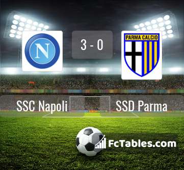 Podgląd zdjęcia SSC Napoli - Parma