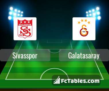 Anteprima della foto Sivasspor - Galatasaray