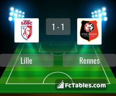 Preview image Lille - Rennes