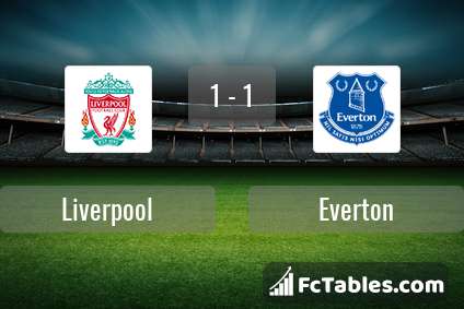 Preview image Liverpool - Everton