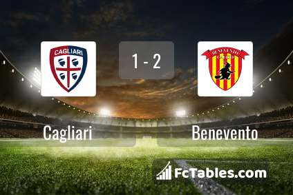 Preview image Cagliari - Benevento