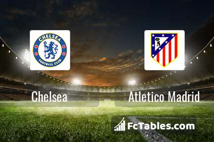 Anteprima della foto Chelsea - Atletico Madrid