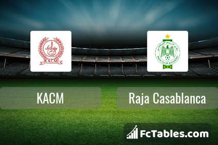 Kacm Vs Raja Casablanca H2h 3 Apr 19 Head To Head Stats Prediction