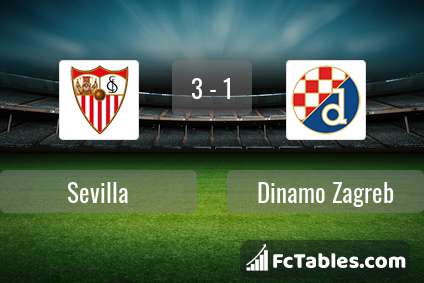 Podgląd zdjęcia Sevilla FC - Dinamo Zagrzeb